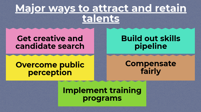 retain manufacturing industry